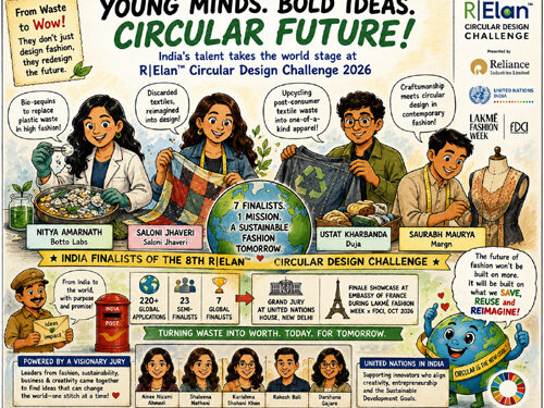 From waste to wow: Four Indian young minds take circular fashion to the world stage