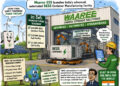 Waaree powers up India’s energy storage future with fully automated BESS manufacturing hub