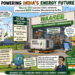 Waaree powers up India’s energy storage future with fully automated BESS manufacturing hub