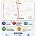 Chennai’s Northern Rail gateway gets a double-track turbocharge: TN to gain 90-km rail capacity boost