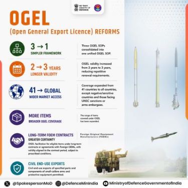 India opens the defence export floodgates: ‘Make In India’ takes aim at global revenue