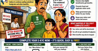 Ration card holders, this weekend could be your last chance to complete E-KYC