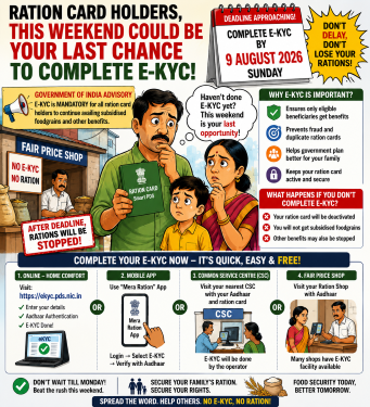 Ration card holders, this weekend could be your last chance to complete E-KYC