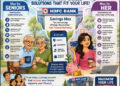 Banking that knows who you are: HDFC Bank tailors savings to seniors and women