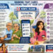 Banking that knows who you are: HDFC Bank tailors savings to seniors and women