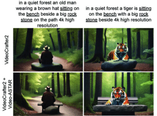 AI turns fading photographs into living memories—and memories into moving images