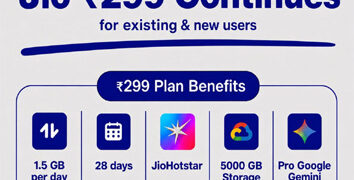 Jio Prime returns with a price-proof promise: ₹300 membership locks in today’s tariffs for a year