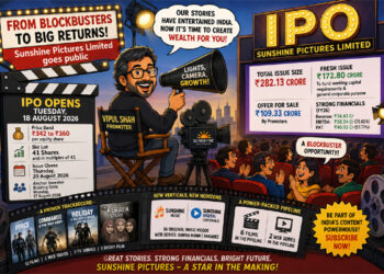 From ‘The Kerala Story’ to Dalal St: Sunshine Pictures sets ₹282-crore IPO stage