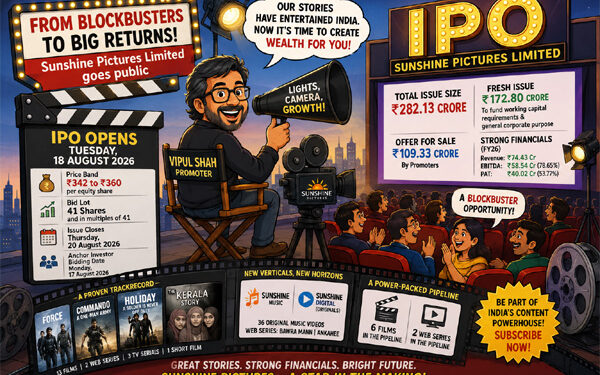 From ‘The Kerala Story’ to Dalal St: Sunshine Pictures sets ₹282-crore IPO stage