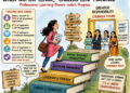 From career credentials to career command: Women rewrite India’s professional learning map