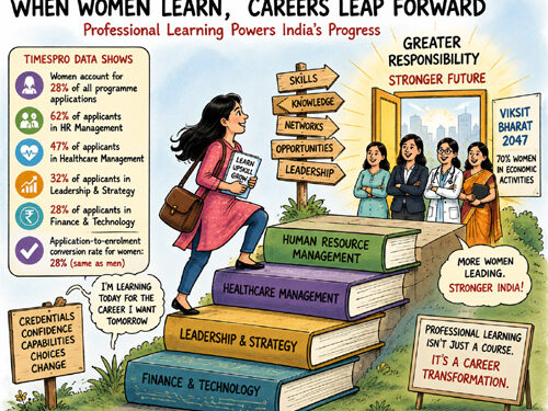 From career credentials to career command: Women rewrite India’s professional learning map