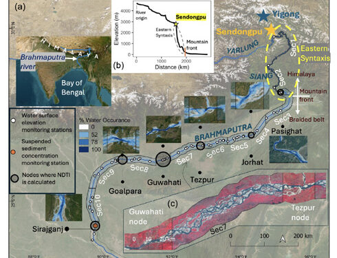 Rivers in flux: How sediment is quietly redrawing India’s landscape
