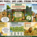 Gujarat draws a new safety line around the lion: 100-hectare Ambardi haven for conflict-prone Asiatic Lions