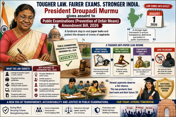 Paper-leak mafia faces ₹10-crore price tag, 10-year jail term & fast-track trials