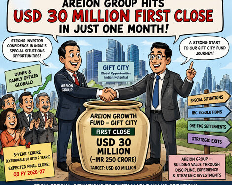Areion Assets Management’s GIFT City Fund hits ₹250-crore milestone in just one month