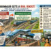 Bhavnagar gets a railway boost: ₹125-crore para yard makeover set to unlock more capacity