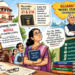 If Gujarat is the model state, can it lead India in protecting its private-school teachers?