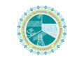IITRAM’s 8th Convocation to turn 129 graduates into innovators ready to shape India’s future