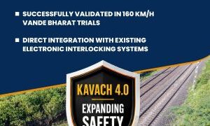 ₹675-crore railway push: Freight speed, train safety and smarter signalling get a major boost