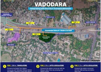 Vadodara’s new gateway to the future: Bullet Train station puts education, careers and connectivity on the fast track